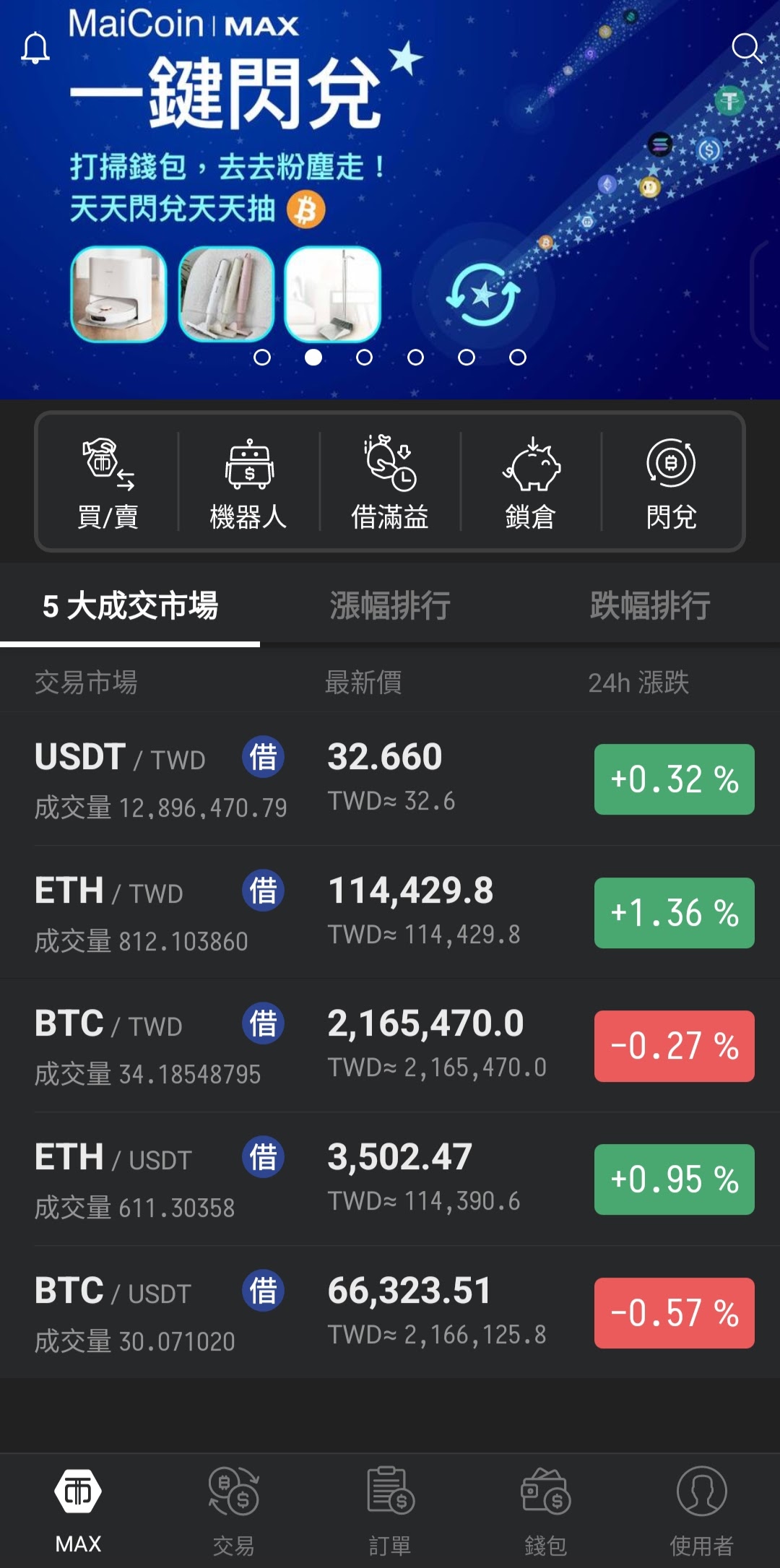 MAX 交易所: 閃兌功能- 不及格研究室